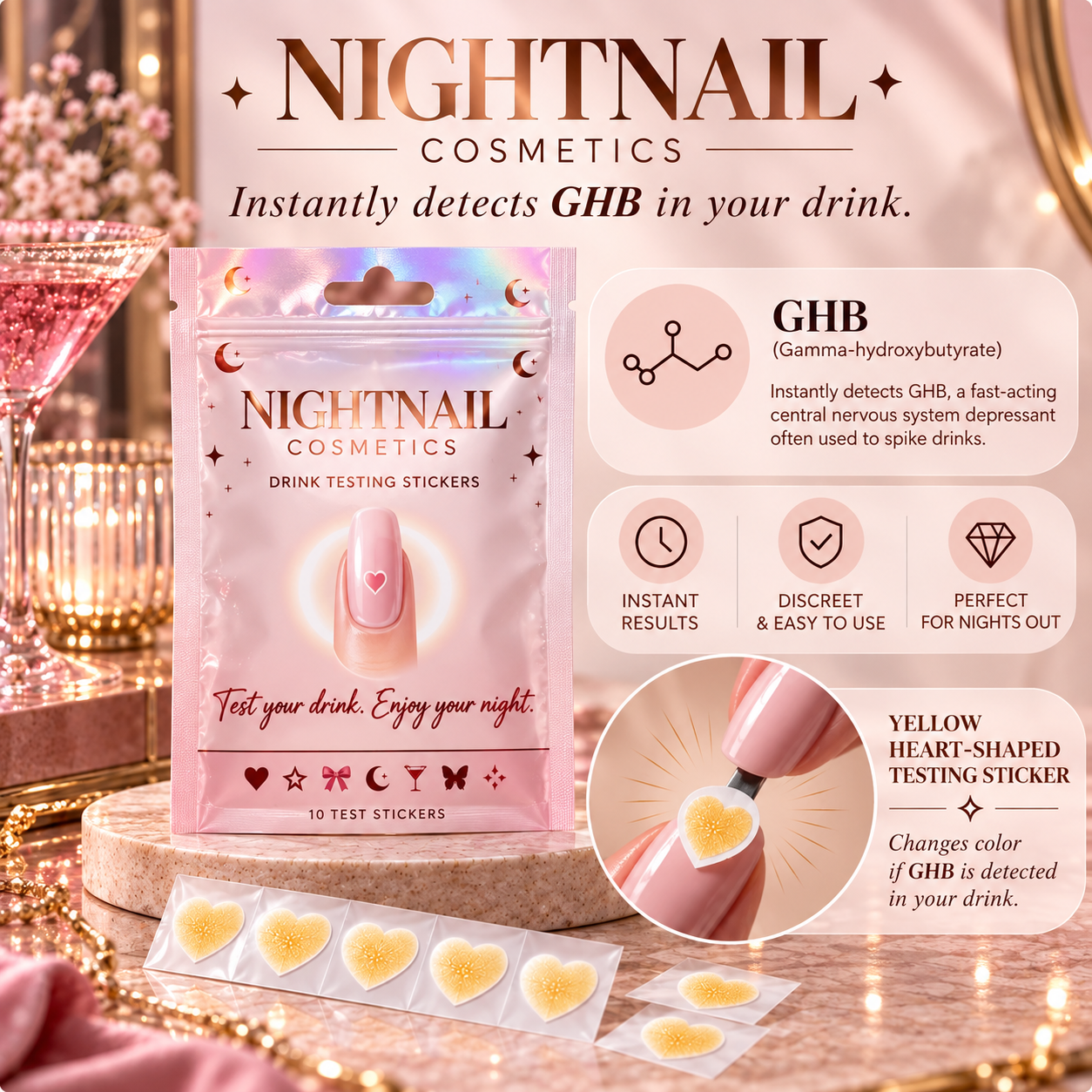 Nightnail product infographic